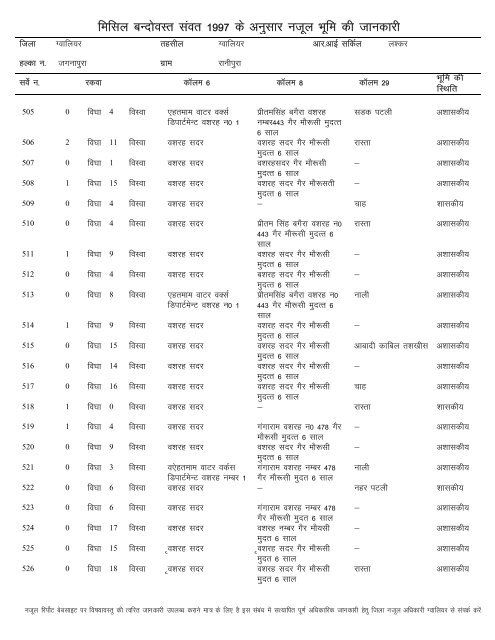 Seagate Crystal Reports - Copy - Gwalior