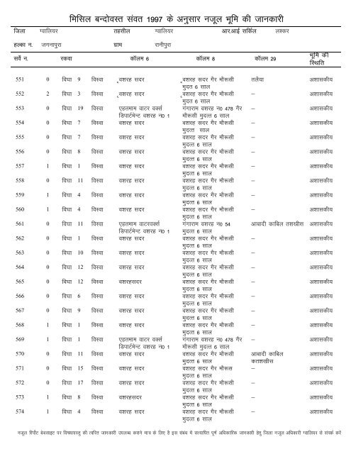 Seagate Crystal Reports - Copy - Gwalior