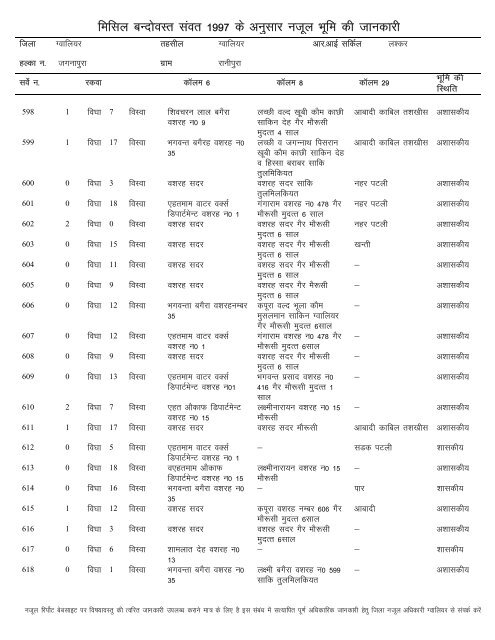 Seagate Crystal Reports - Copy - Gwalior