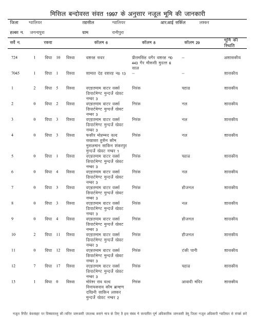 Seagate Crystal Reports - Copy - Gwalior