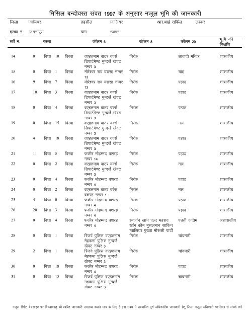 Seagate Crystal Reports - Copy - Gwalior