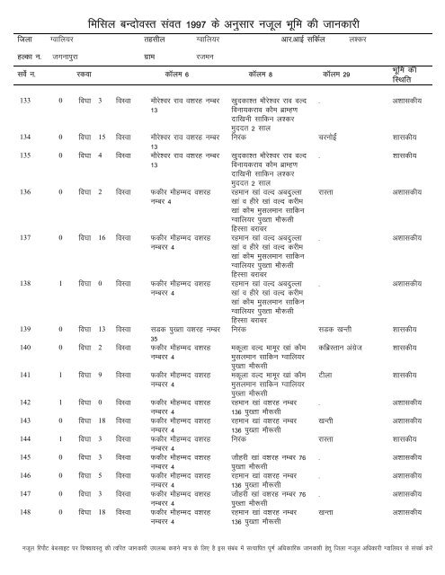 Seagate Crystal Reports - Copy - Gwalior