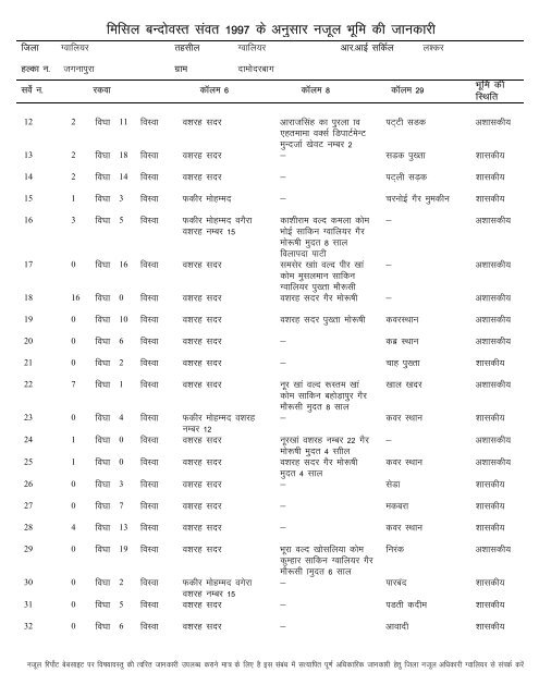 Seagate Crystal Reports - Copy - Gwalior