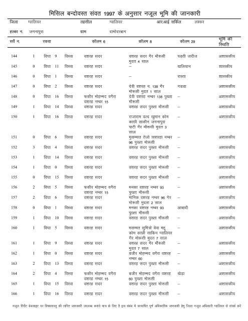 Seagate Crystal Reports - Copy - Gwalior