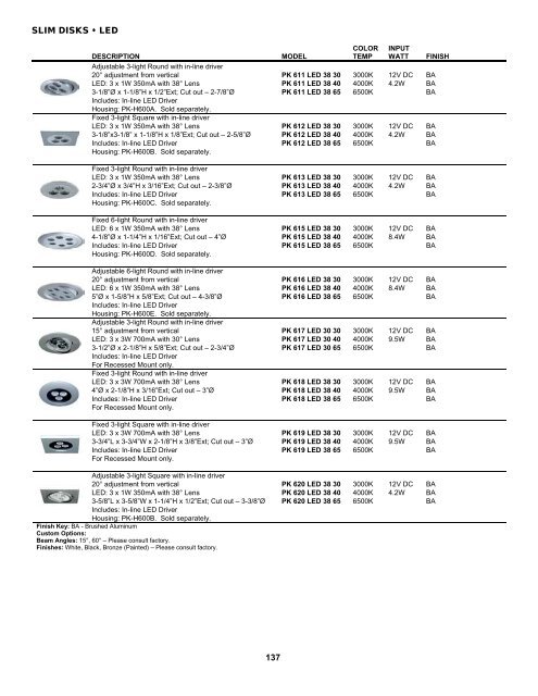 ILLUSTRATED PRODUCT GUIDE - Jesco Lighting