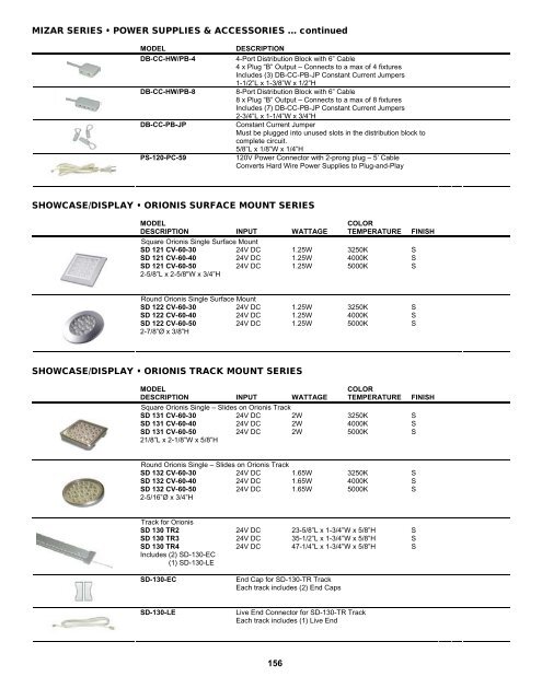 ILLUSTRATED PRODUCT GUIDE - Jesco Lighting