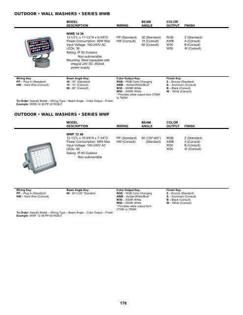 ILLUSTRATED PRODUCT GUIDE - Jesco Lighting