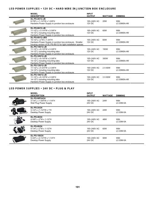 ILLUSTRATED PRODUCT GUIDE - Jesco Lighting