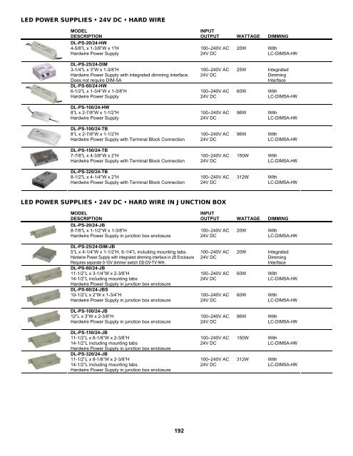 ILLUSTRATED PRODUCT GUIDE - Jesco Lighting