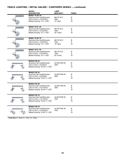 ILLUSTRATED PRODUCT GUIDE - Jesco Lighting