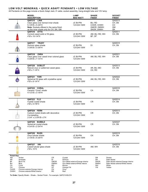 ILLUSTRATED PRODUCT GUIDE - Jesco Lighting