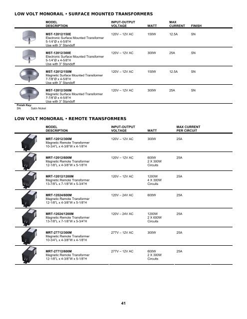 ILLUSTRATED PRODUCT GUIDE - Jesco Lighting