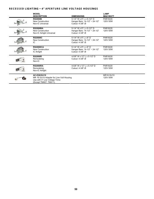 ILLUSTRATED PRODUCT GUIDE - Jesco Lighting