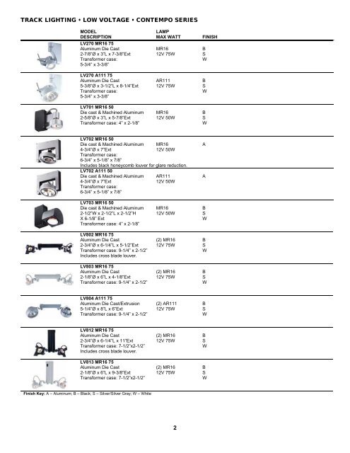 ILLUSTRATED PRODUCT GUIDE - Jesco Lighting