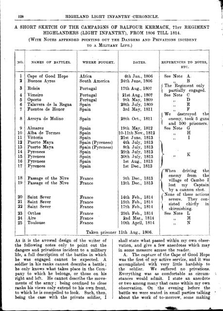 HLI Chronicle 1914 - The Royal Highland Fusiliers