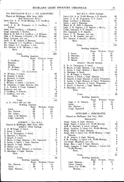 HLI Chronicle 1914 - The Royal Highland Fusiliers