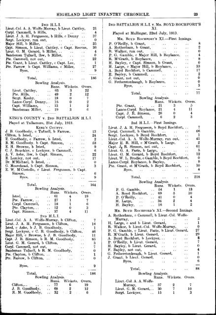 HLI Chronicle 1914 - The Royal Highland Fusiliers