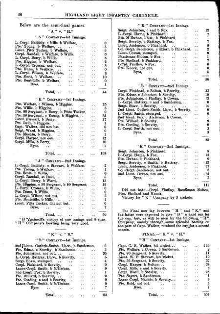 HLI Chronicle 1914 - The Royal Highland Fusiliers