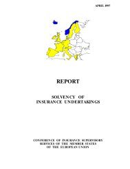 Solvency of Insurance Undertakings (Mueller-Report) - Eiopa