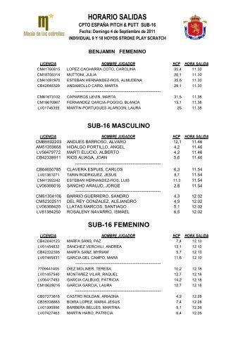 HORARIO SALIDAS DOMINGO