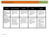 Third Grade Science Rubric