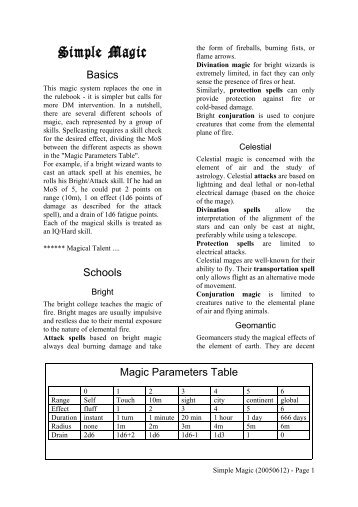 Gurps basic set 4th pdf