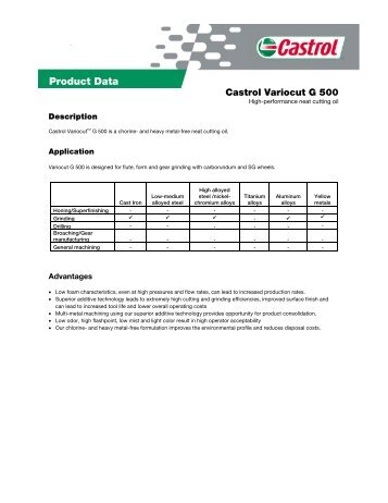 Product Data Product Data - Castrol - PDS & MSDS Search