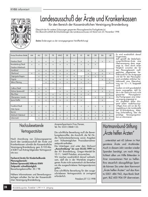 Brandenburgisches Ãrzteblatt 1/1999 - qs- nrw