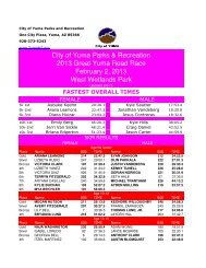 Great Yuma Roadrace Results - City of Yuma, Arizona