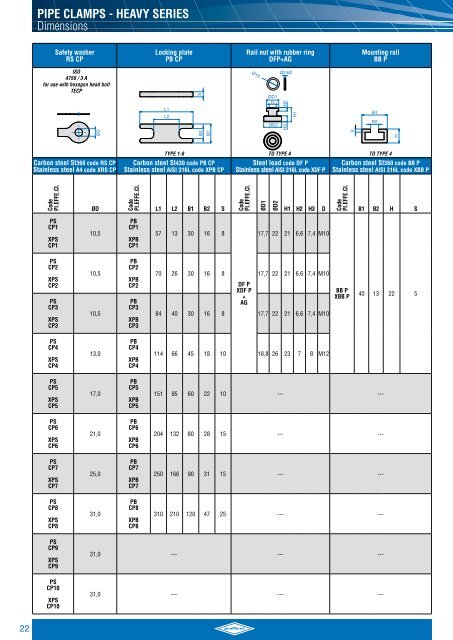 pipe clamps - heavy series