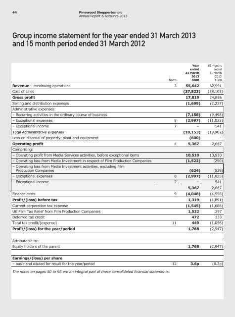 Annual Report & Accounts 2013 - Pinewood Studios