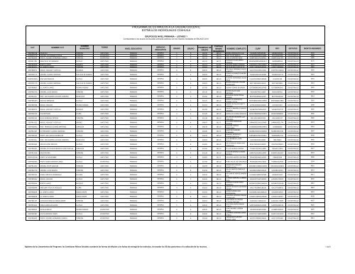 Descarga el Listado de los EstÃ­mulos Individuales a la Calidad ...