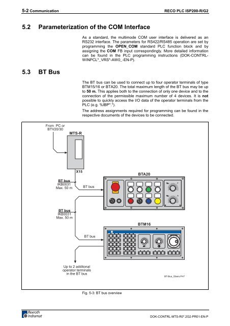 RECO PLC ISP200-R/G2 - Nuova Elva