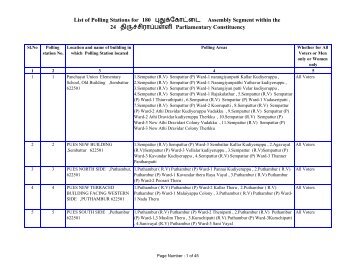 Pudukkottai - Elections.tn.gov.in