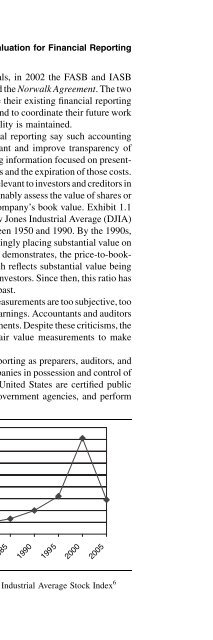 Valuation for Financial Reporting : Fair Value Measurements and ...