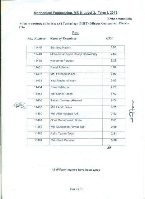 BANGLADESH UNIVERSITY OF PROFESSIONALS Pass - BUP