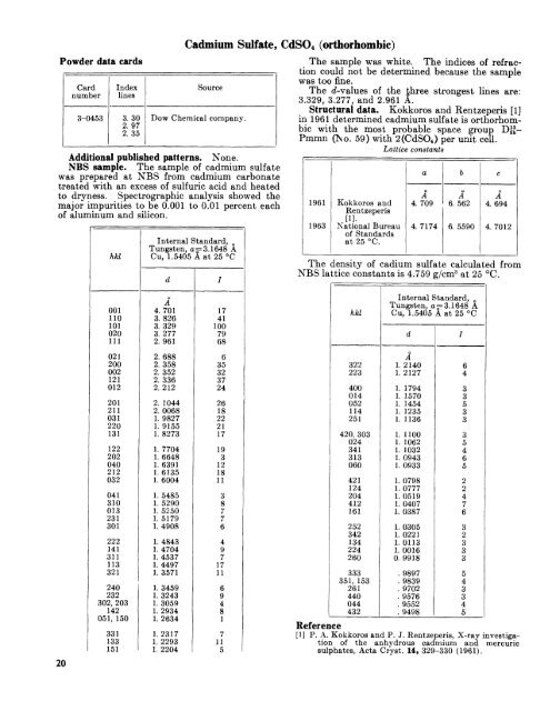 Standard X-ray Diffraction Powder Patterns