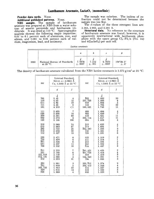 Standard X-ray Diffraction Powder Patterns