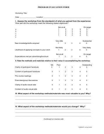 Workshop Evaluation Form  Date Workshop Location PresenterS