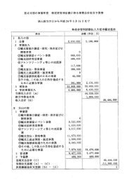 特定非営利活動法人大垣市観光協会 科目 金額 (単位ニ 円)