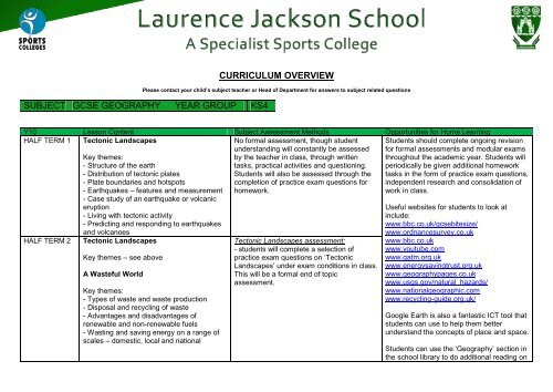 Year 11 Geography - Laurence Jackson School