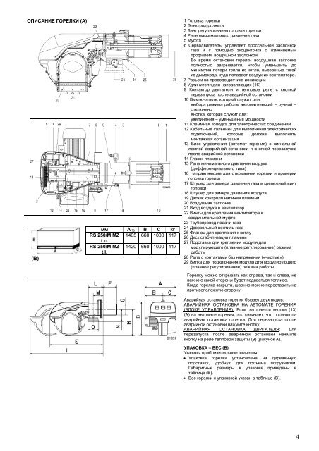 RS 250/M MZ - Riello.su