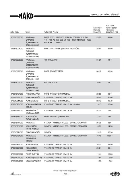 Mako Temmuz 2013 Fiyat Listesi