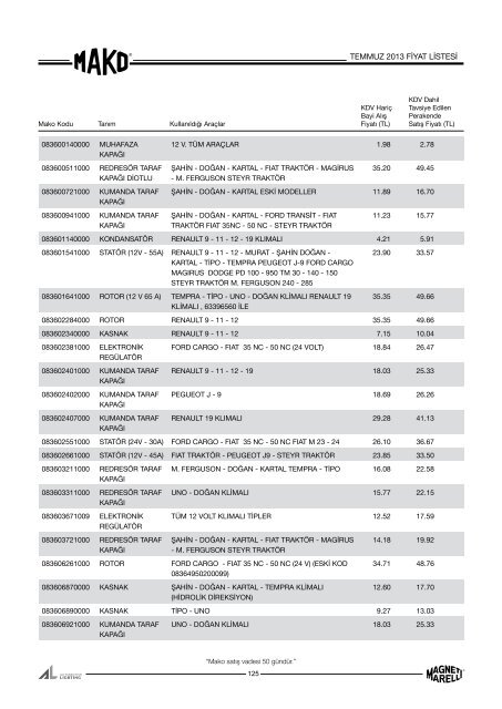 Mako Temmuz 2013 Fiyat Listesi