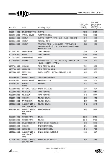 Mako Temmuz 2013 Fiyat Listesi