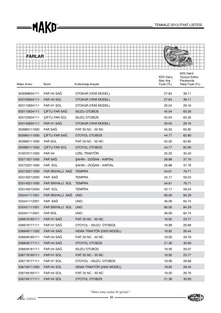 Mako Temmuz 2013 Fiyat Listesi