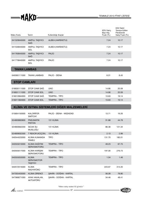 Mako Temmuz 2013 Fiyat Listesi