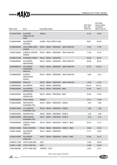 Mako Temmuz 2013 Fiyat Listesi