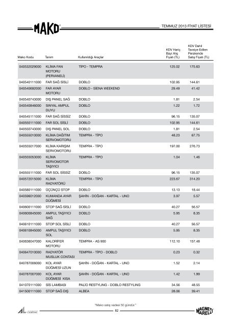 Mako Temmuz 2013 Fiyat Listesi