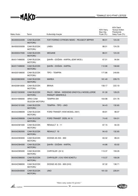 Mako Temmuz 2013 Fiyat Listesi